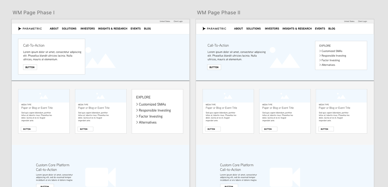 Wireframe